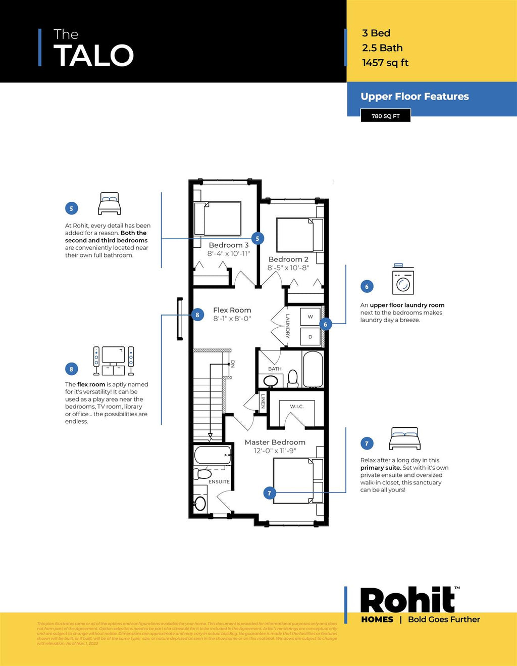 Rohit Homes – #71, 16231 19 Avenue SW