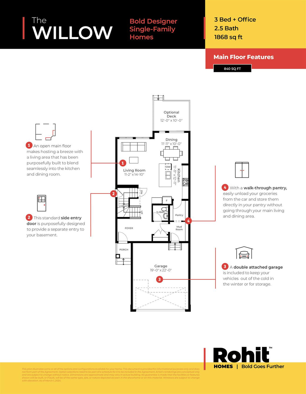 Rohit Homes – 8255 Kiriak Loop SW