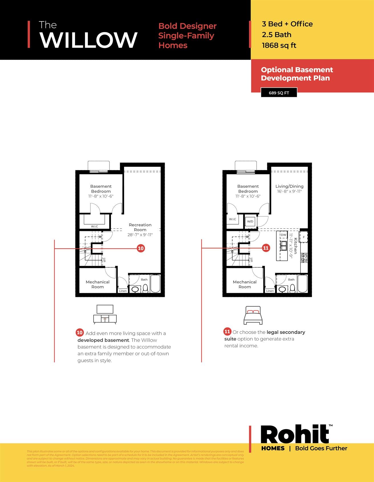 Rohit Homes – 8255 Kiriak Loop SW